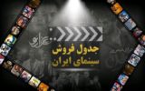 صدرنشینی مطرب در بین فیلم‌های در حال اکران